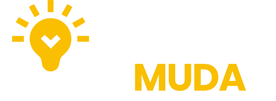 NasDem Muda